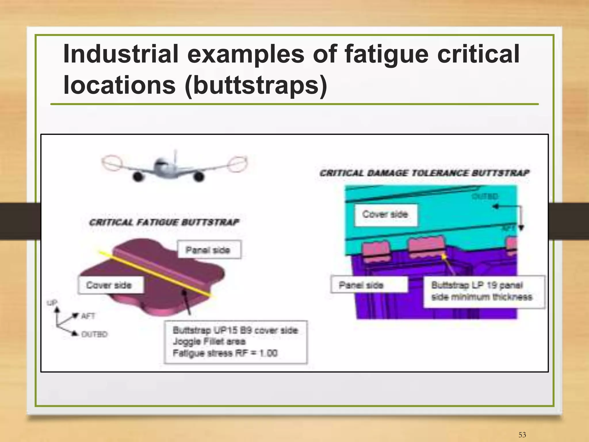 Industrial examples of fatigue critical
locations (buttstraps)
53
 