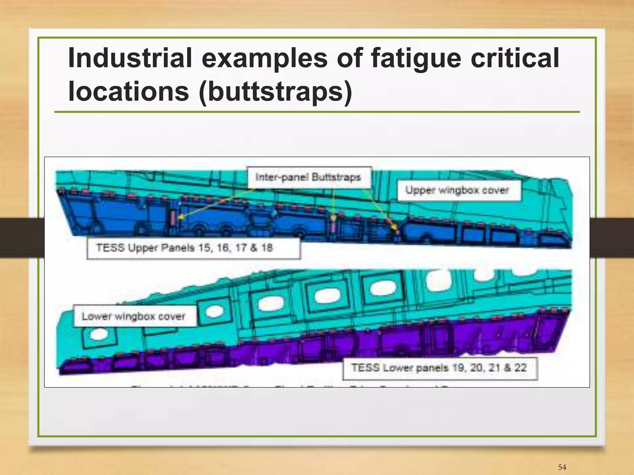 Industrial examples of fatigue critical
locations (buttstraps)
54
 