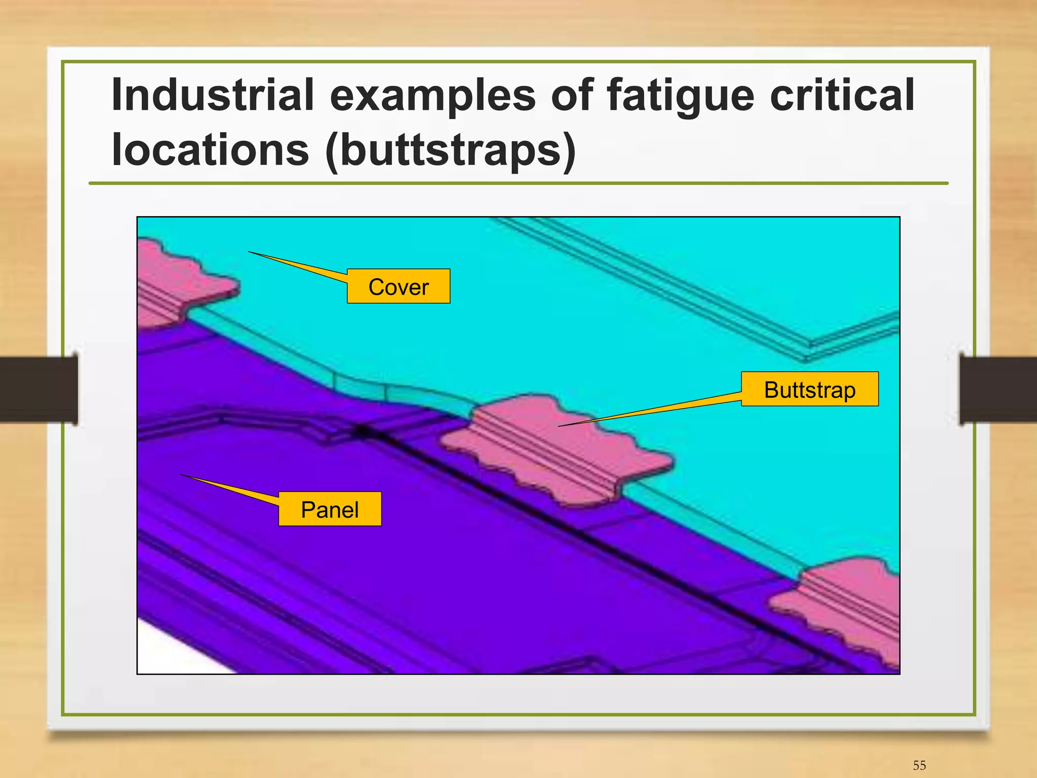 Industrial examples of fatigue critical
locations (buttstraps)
55
Cover
Panel
Buttstrap
 