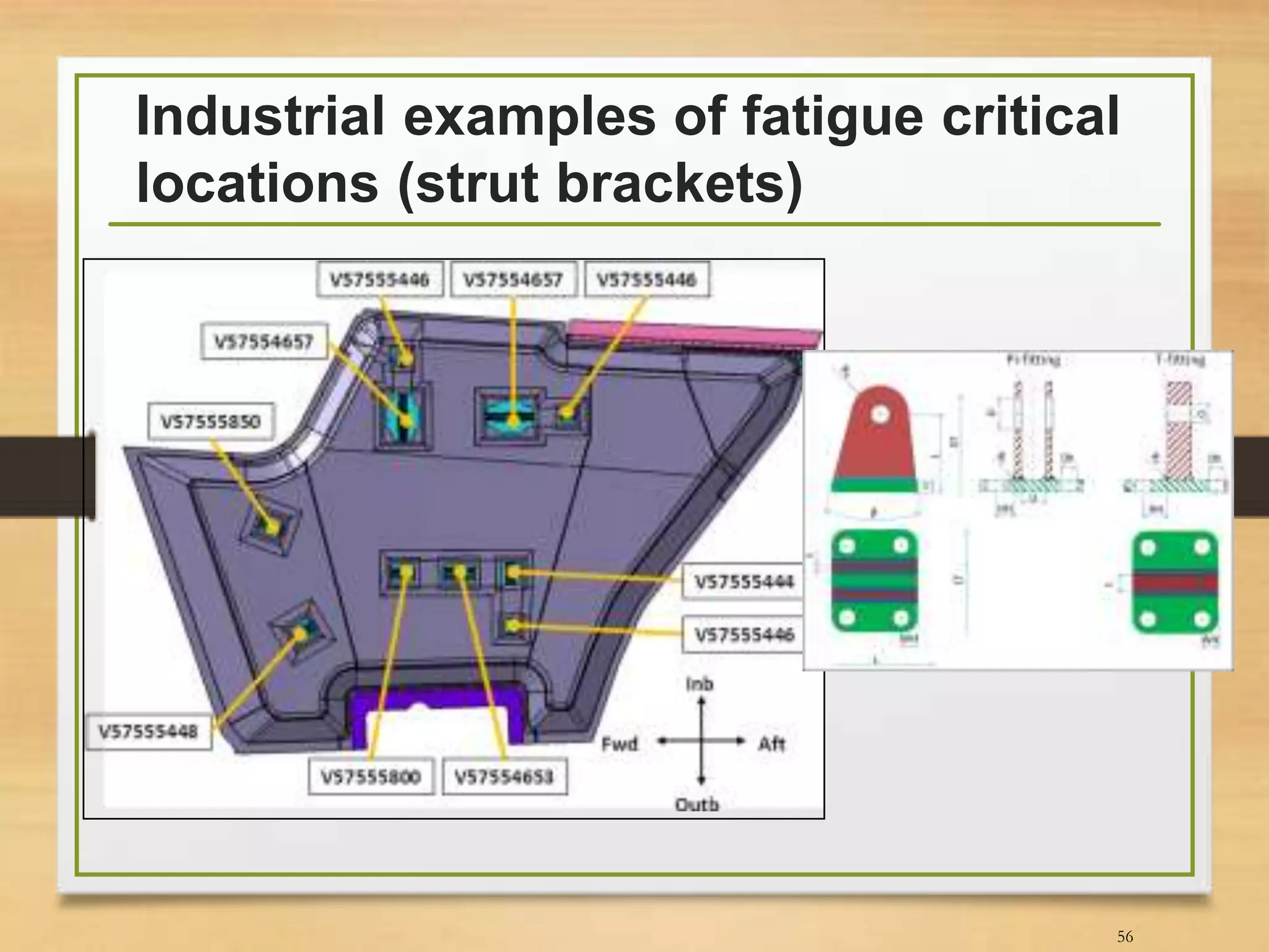 Industrial examples of fatigue critical
locations (strut brackets)
56
 