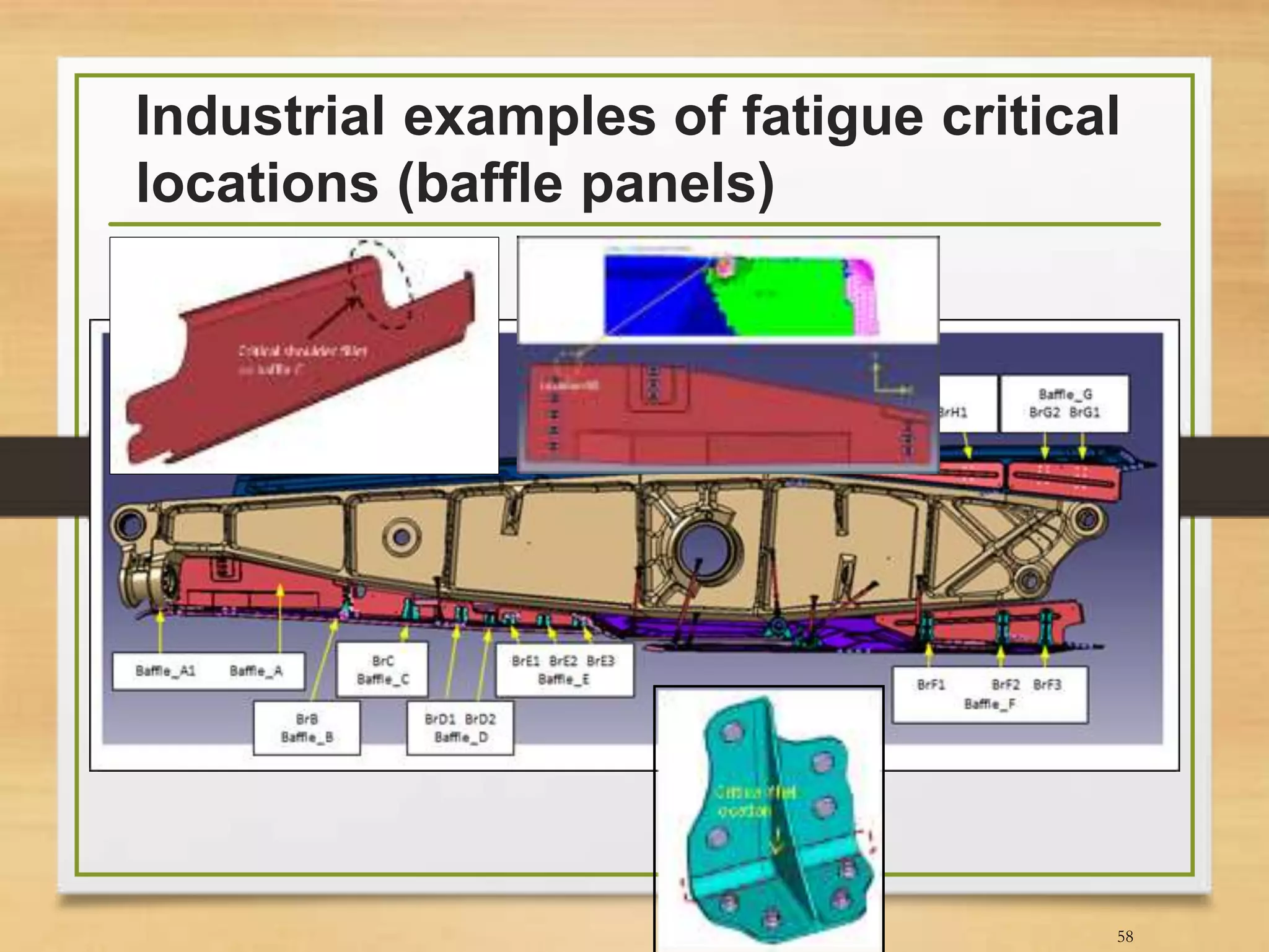 Industrial examples of fatigue critical
locations (baffle panels)
58
 