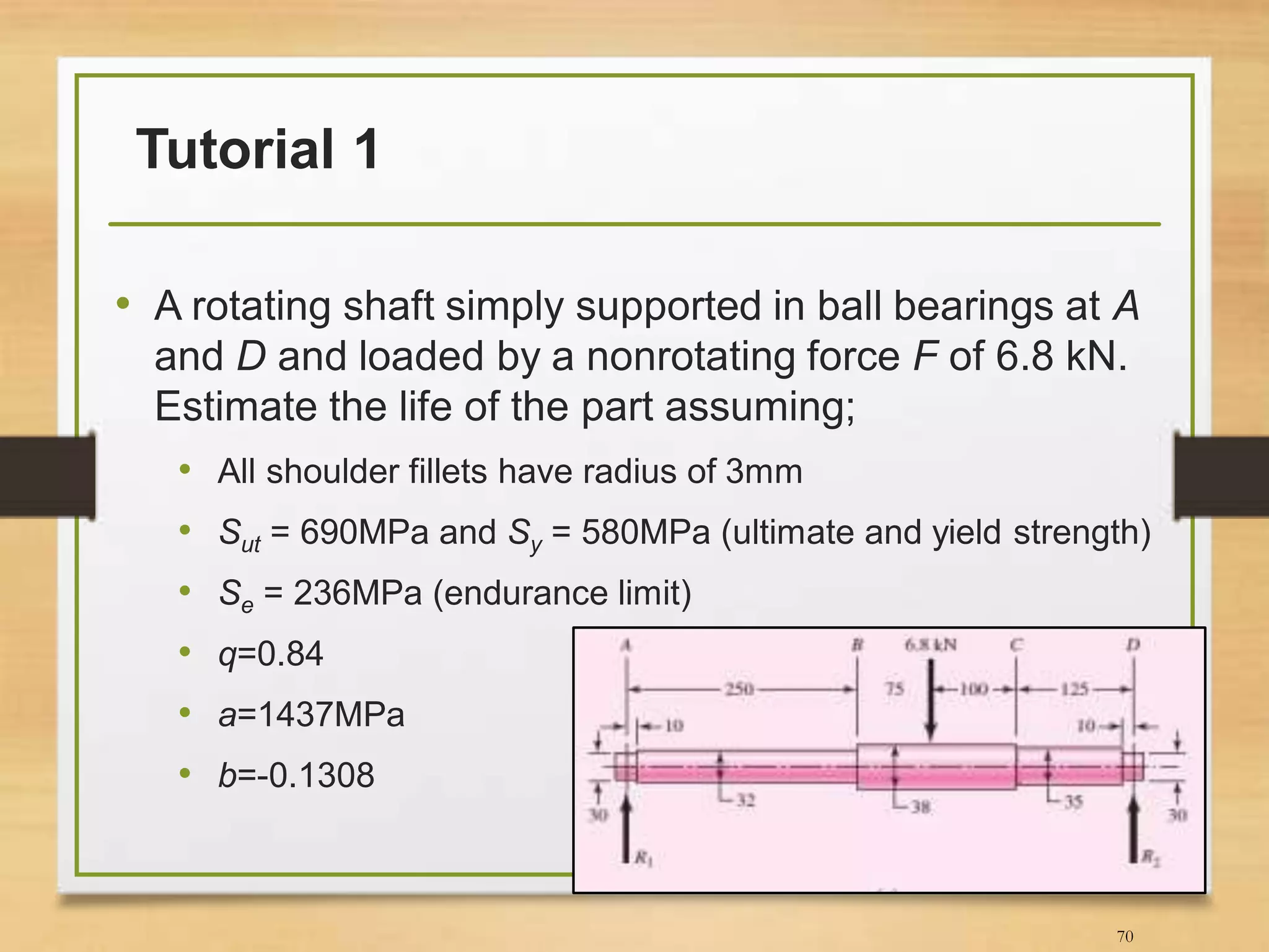 Tutorial 1
• A rotating shaft simply supported in ball bearings at A
and D and loaded by a nonrotating force F of 6.8 kN.
Estimate the life of the part assuming;
• All shoulder fillets have radius of 3mm
• Sut = 690MPa and Sy = 580MPa (ultimate and yield strength)
• Se = 236MPa (endurance limit)
• q=0.84
• a=1437MPa
• b=-0.1308
70
 