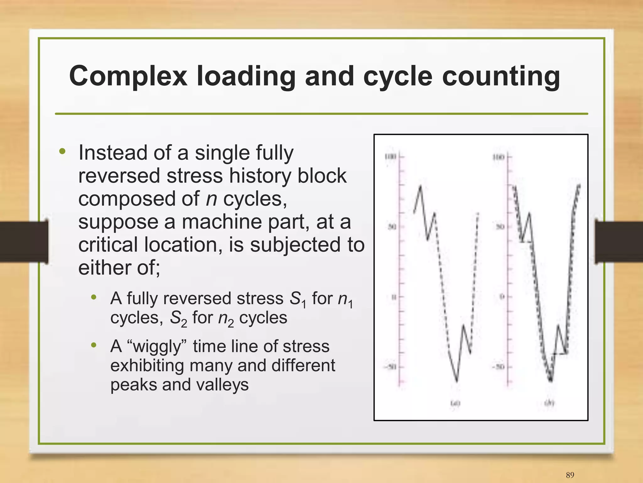 Complex loading and cycle counting
• Instead of a single fully
reversed stress history block
composed of n cycles,
suppose a machine part, at a
critical location, is subjected to
either of;
• A fully reversed stress S1 for n1
cycles, S2 for n2 cycles
• A “wiggly” time line of stress
exhibiting many and different
peaks and valleys
89
 