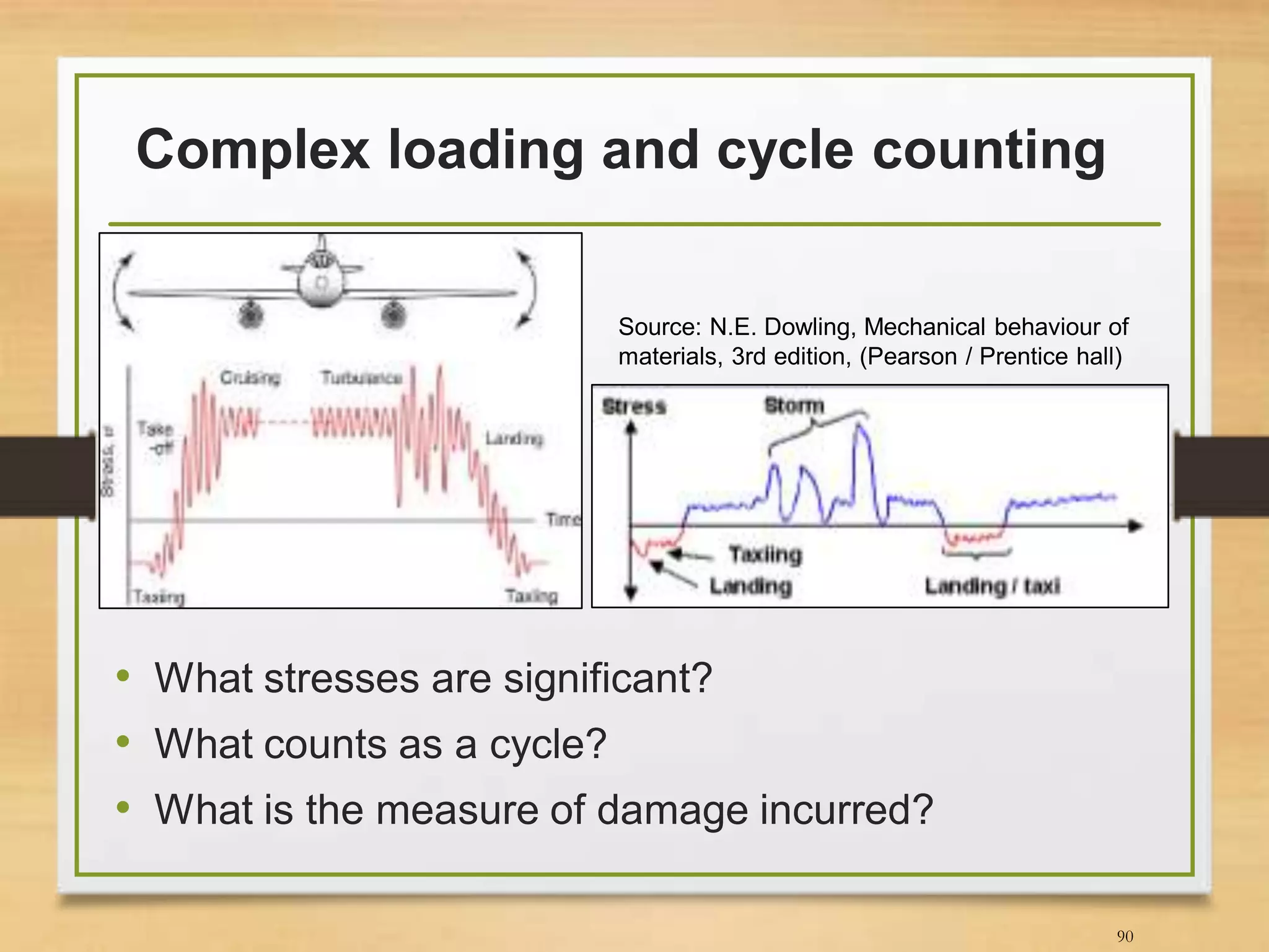 Complex loading and cycle counting
90
Source: N.E. Dowling, Mechanical behaviour of
materials, 3rd edition, (Pearson / Prentice hall)
• What stresses are significant?
• What counts as a cycle?
• What is the measure of damage incurred?
 