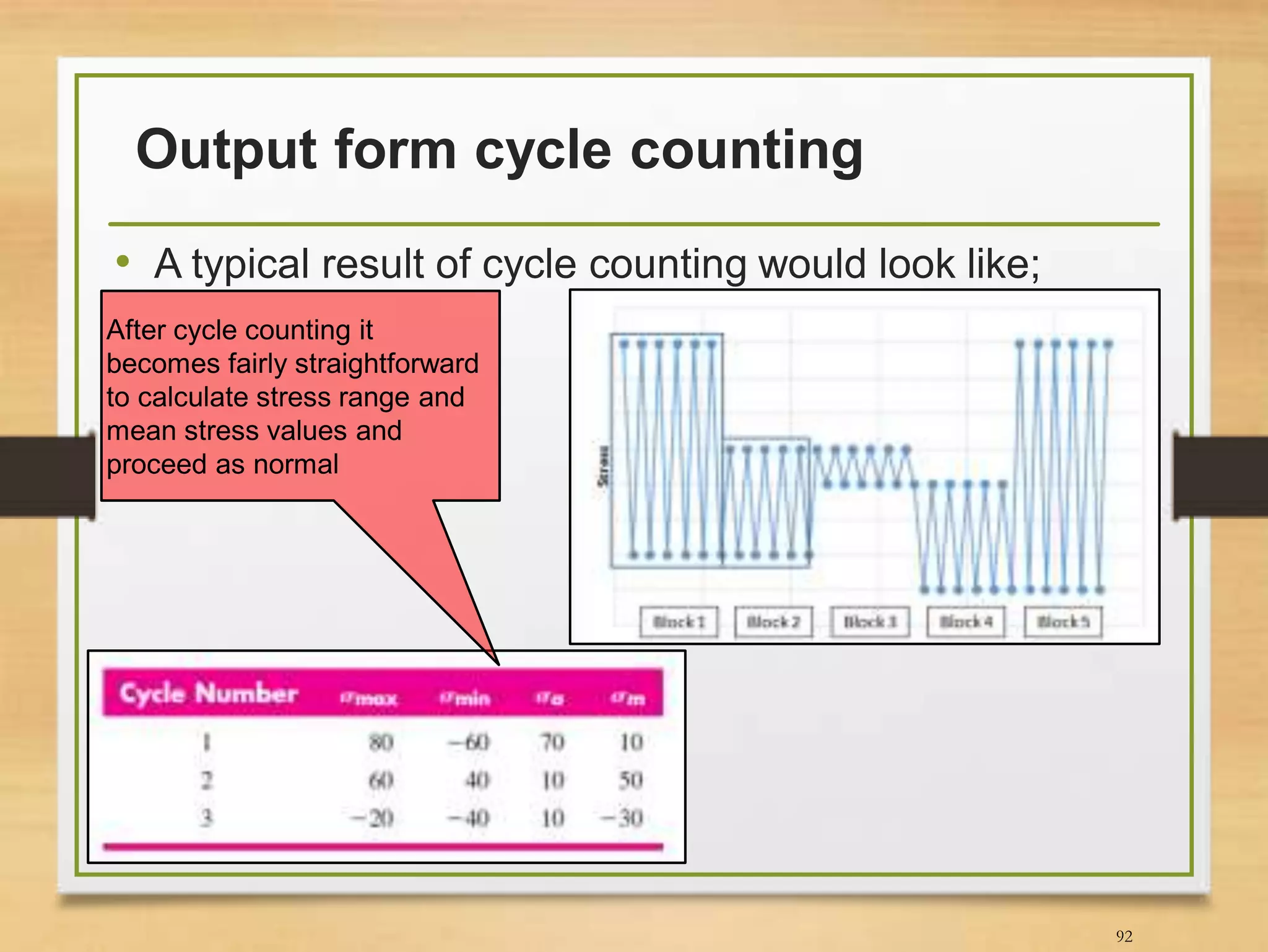 Output form cycle counting
• A typical result of cycle counting would look like;
92
After cycle counting it
becomes fairly straightforward
to calculate stress range and
mean stress values and
proceed as normal
 