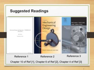 Suggested Readings
Reference 1 Reference 2
2
Chapter 10 of Ref [1], Chapter 6 of Ref [2], Chapter 4 of Ref [3]
Reference 3
 