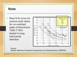 Note
30
• Real S-N curve for
various load ratios
for un-notched
plate of Aluminium
7050-T7451
tested in long
transverse
direction
Source:
Metallic Materials Properties Development and Standardization (MMPDS)
 