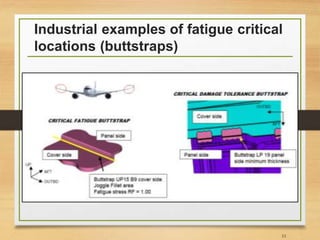 Industrial examples of fatigue critical
locations (buttstraps)
53
 