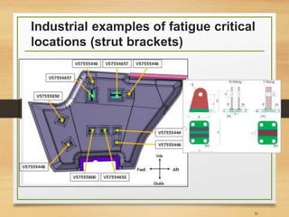Industrial examples of fatigue critical
locations (strut brackets)
56
 