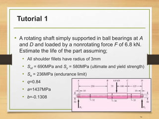 Tutorial 1
• A rotating shaft simply supported in ball bearings at A
and D and loaded by a nonrotating force F of 6.8 kN.
Estimate the life of the part assuming;
• All shoulder fillets have radius of 3mm
• Sut = 690MPa and Sy = 580MPa (ultimate and yield strength)
• Se = 236MPa (endurance limit)
• q=0.84
• a=1437MPa
• b=-0.1308
70
 