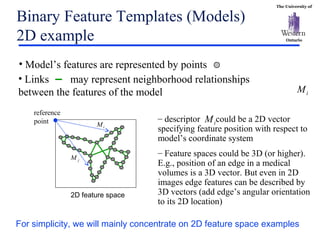 The University of
Ontario
Binary Feature Templates (Models)
2D example
• Links may represent neighborhood relationships
between the features of the model
• Model’s features are represented by points
– descriptor could be a 2D vector
specifying feature position with respect to
model’s coordinate system
– Feature spaces could be 3D (or higher).
E.g., position of an edge in a medical
volumes is a 3D vector. But even in 2D
images edge features can be described by
3D vectors (add edge’s angular orientation
to its 2D location)
reference
point
iM
jM
iM
2D feature space
For simplicity, we will mainly concentrate on 2D feature space examples
iM
 