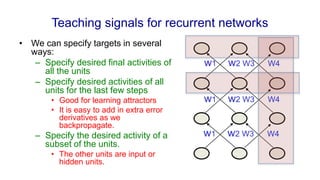 Teaching signals for recurrent networks
• We can specify targets in several
ways:
– Specify desired final activities of
all the units
– Specify desired activities of all
units for the last few steps
• Good for learning attractors
• It is easy to add in extra error
derivatives as we
backpropagate.
– Specify the desired activity of a
subset of the units.
• The other units are input or
hidden units.
w1 w2 W3 W4
w1 w2 W3 W4
w1 w2 W3 W4
 