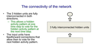 The connectivity of the network
• The 3 hidden units are fully
interconnected in both
directions.
– This allows a hidden
activity pattern at one
time step to vote for the
hidden activity pattern at
the next time step.
• The input units have
feedforward connections that
allow then to vote for the
next hidden activity pattern.
3 fully interconnected hidden units
 