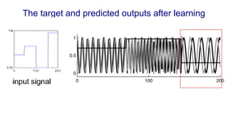 The target and predicted outputs after learning
 