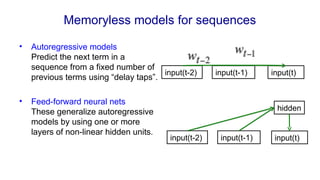 Advanced Machine Learning: Understanding and Training Recurrent Neural ...
