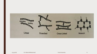 2/24/2016 Dr. HebaA Mohammad Uruk University 8
 