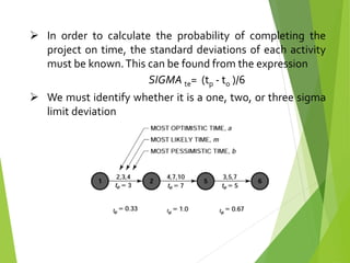  In order to calculate the probability of completing the
project on time, the standard deviations of each activity
must be known.This can be found from the expression
 We must identify whether it is a one, two, or three sigma
limit deviation
SIGMA te= (tp - to )/6
 