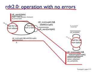 about rdts and their different levels of complexity | PPT