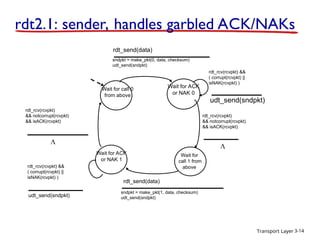 about rdts and their different levels of complexity | PPT