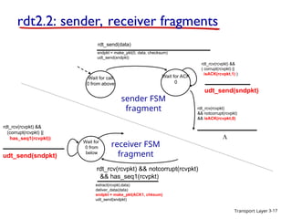 about rdts and their different levels of complexity | PPT