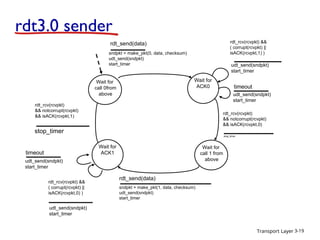 about rdts and their different levels of complexity | PPT