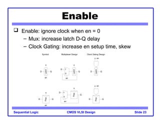 VLSI DESIGN LECTURE NOTE 10 SEQUENTIAL CIRCUITS.ppt