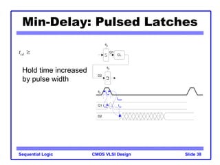 VLSI DESIGN LECTURE NOTE 10 SEQUENTIAL CIRCUITS.ppt