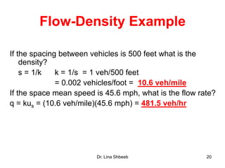 Dr. Lina Shbeeb 20
Flow-Density Example
If the spacing between vehicles is 500 feet what is the
density?
s = 1/k k = 1/s = 1 veh/500 feet
= 0.002 vehicles/foot = 10.6 veh/mile
If the space mean speed is 45.6 mph, what is the flow rate?
q = kus = (10.6 veh/mile)(45.6 mph) = 481.5 veh/hr
 