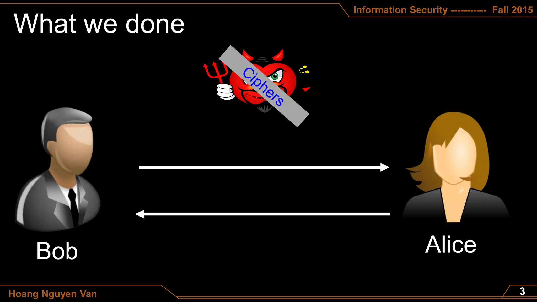 Information Security ----------- Fall 2015
Hoang Nguyen Van
 