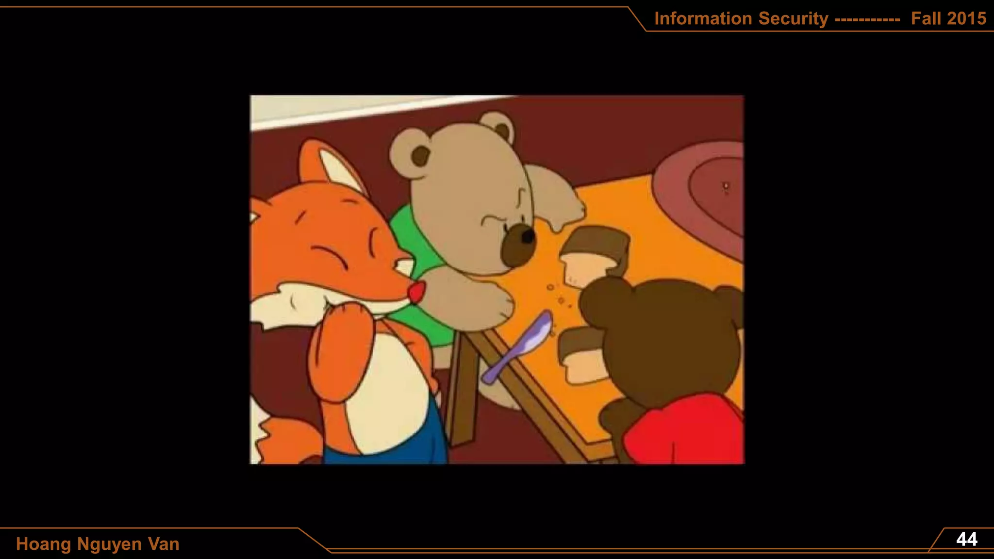 Information Security ----------- Fall 2015
Hoang Nguyen Van
 