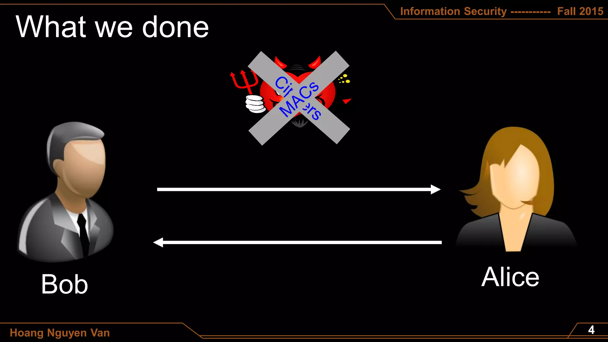 Information Security ----------- Fall 2015
Hoang Nguyen Van
 