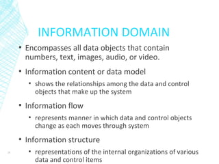 INFORMATION DOMAIN
▪ Encompasses all data objects that contain
numbers, text, images, audio, or video.
▪ Information content or data model
▪ shows the relationships among the data and control
objects that make up the system
▪ Information flow
▪ represents manner in which data and control objects
change as each moves through system
▪ Information structure
▪ representations of the internal organizations of various
data and control items
28
 