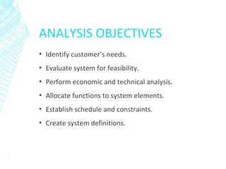ANALYSIS OBJECTIVES
▪ Identify customer’s needs.
▪ Evaluate system for feasibility.
▪ Perform economic and technical analysis.
▪ Allocate functions to system elements.
▪ Establish schedule and constraints.
▪ Create system definitions.
3
 
