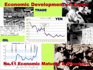 Economic Development of Japan
No.11 Economic Maturity & Slowdown
YEN
OIL
TRADE
 