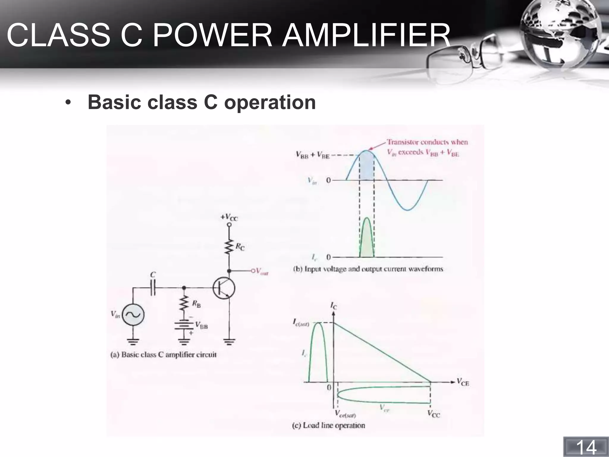 14
CLASS C POWER AMPLIFIER
• Basic class C operation
 