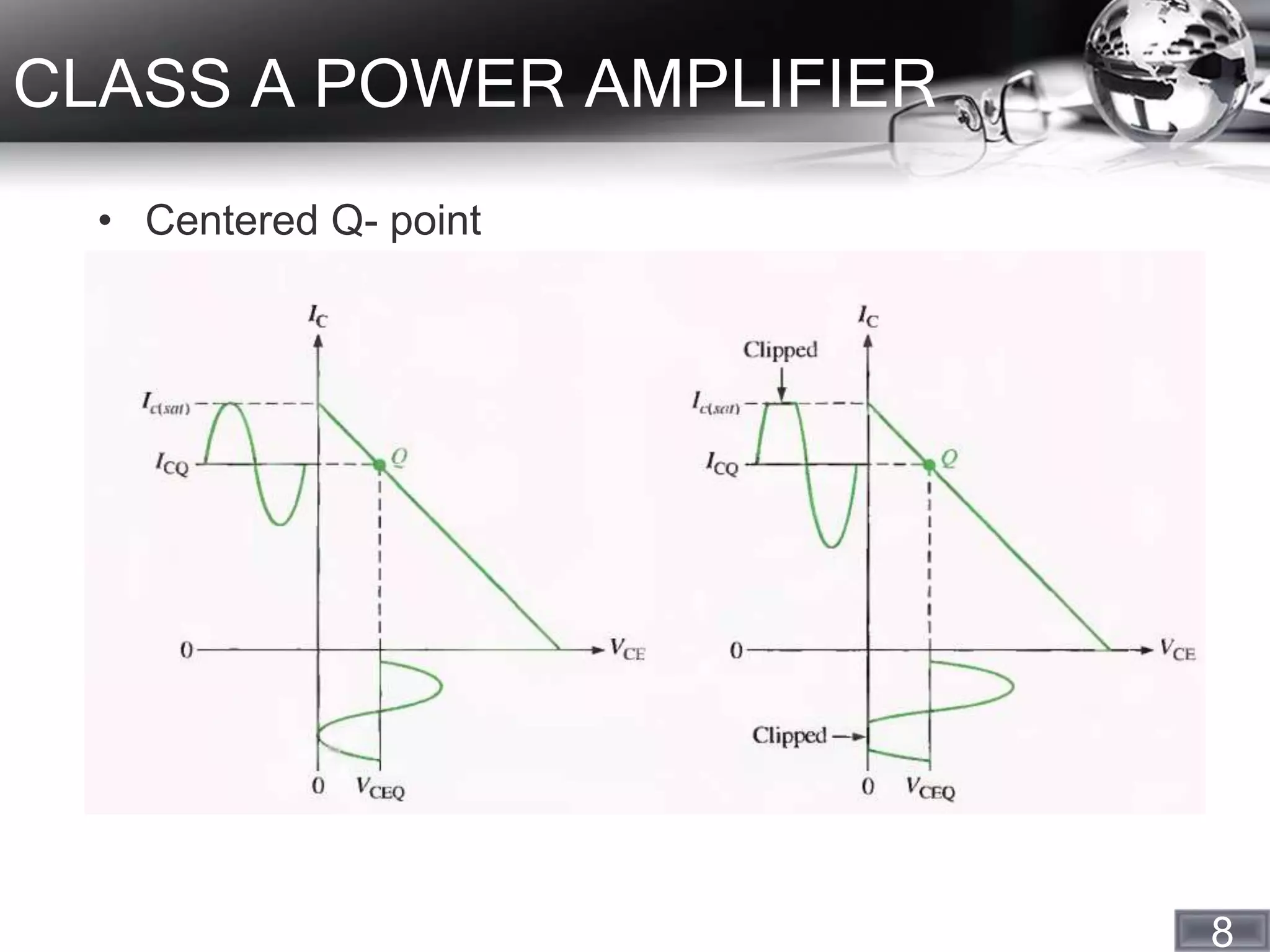 Lec11 Power Amplifiers | PPT