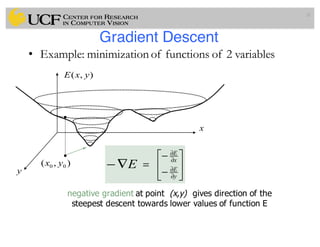 Lec11: Active Contour and Level Set for Medical Image Segmentation | PDF