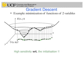 Lec11: Active Contour and Level Set for Medical Image Segmentation | PDF