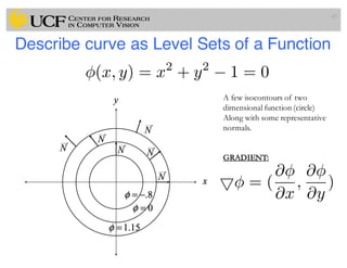 Lec11: Active Contour and Level Set for Medical Image Segmentation | PDF