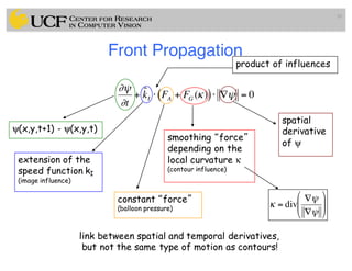 Lec11: Active Contour and Level Set for Medical Image Segmentation | PDF