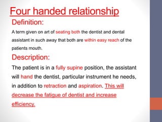 Four handed relationship
Definition:
A term given on art of seating both the dentist and dental
assistant in such away that both are within easy reach of the
patients mouth.
Description:
The patient is in a fully supine position, the assistant
will hand the dentist, particular instrument he needs,
in addition to retraction and aspiration. This will
decrease the fatigue of dentist and increase
efficiency.
 