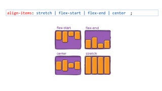 css flex box | PDF