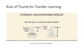 Rule of Thumb for Transfer Learning
Source: https://www.youtube.com/watch?v=bVjCjdq06R4
 