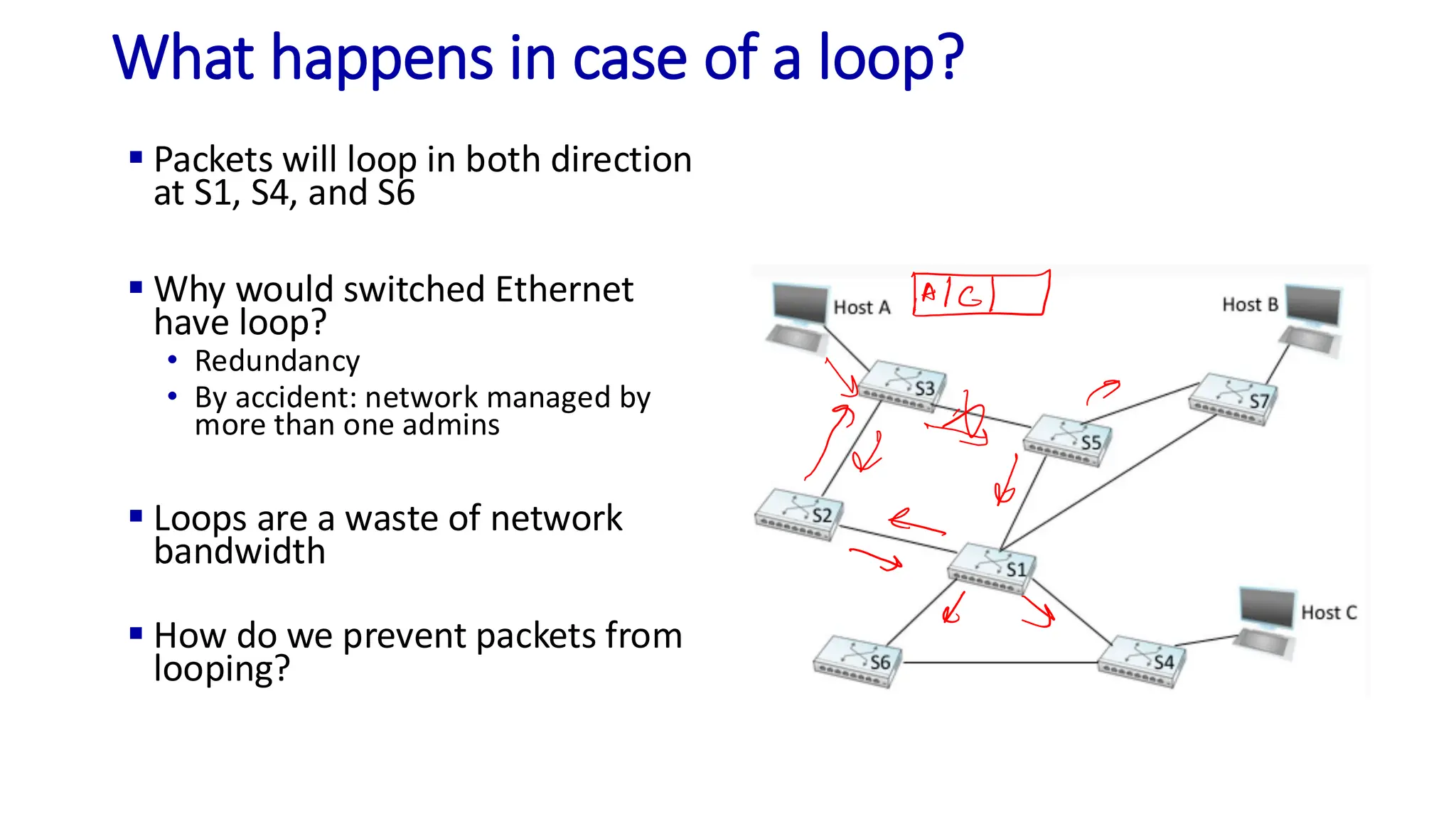 What happens in case of a loop?
▪ Packets will loop in both direction
at S1, S4, and S6
▪ Why would switched Ethernet
have loop?
• Redundancy
• By accident: network managed by
more than one admins
▪ Loops are a waste of network
bandwidth
▪ How do we prevent packets from
looping?
 