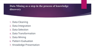 Data Mining as a step in the process of knowledge
discovery
1. Data Cleaning
2. Data Integration
3. Data Selection
4. Data Transformation
5. Data Mining
6. Pattern Evaluation
7. Knowledge Presentation
 