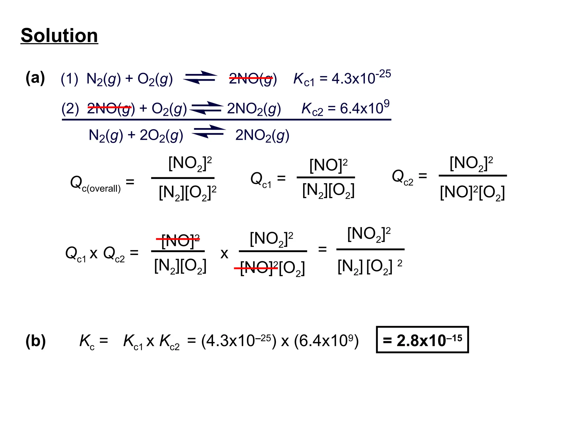 Solution
(1) N2(g) + O2(g) 2NO(g) Kc1 = 4.3x10-25
(2) 2NO(g) + O2(g) 2NO2(g) Kc2 = 6.4x109
N2(g) + 2O2(g) 2NO2(g)
(a)
Qc(overall) =
[NO2]2
[N2][O2]2
Qc1 =
[NO]2
[N2][O2]
Qc2 =
[NO2]2
[NO]2
[O2]
=
[NO2]2
[N2] [O2] 2
[NO]2
[N2][O2]
Qc1 x Qc2 =
[NO2]2
[NO]2
[O2]
x
(b) Kc = Kc1 x Kc2 = (4.3x10–25
) x (6.4x109
) = 2.8x10–15
 