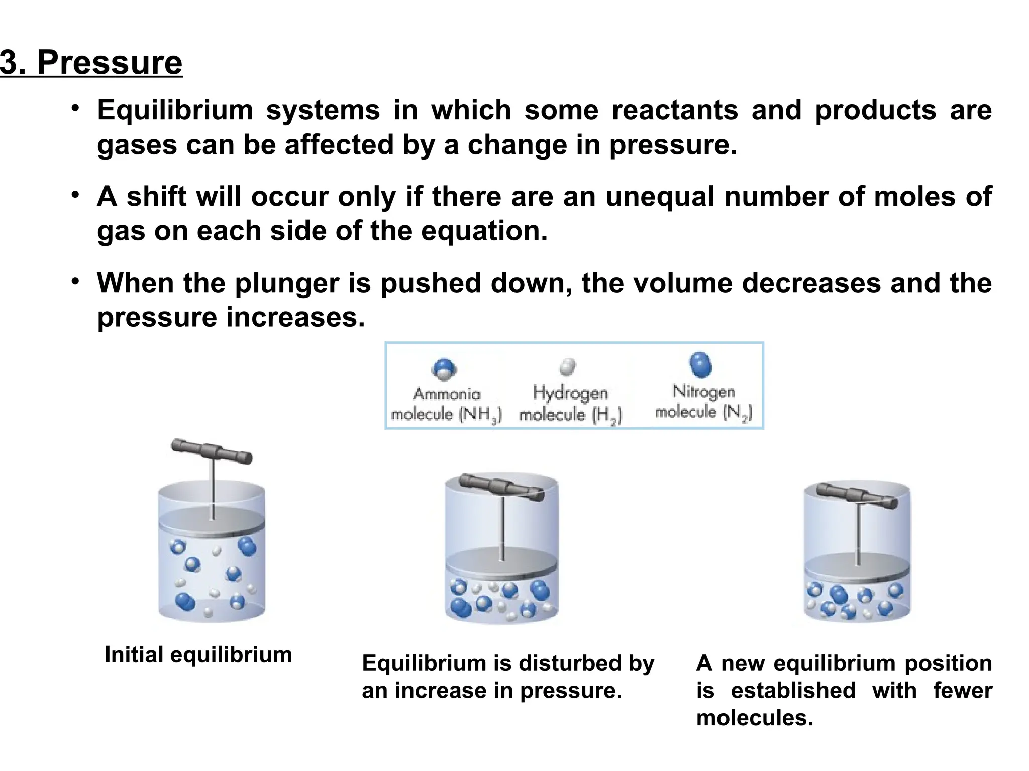 3. Pressure
• Equilibrium systems in which some reactants and products are
gases can be affected by a change in pressure.
• A shift will occur only if there are an unequal number of moles of
gas on each side of the equation.
• When the plunger is pushed down, the volume decreases and the
pressure increases.
Initial equilibrium Equilibrium is disturbed by
an increase in pressure.
A new equilibrium position
is established with fewer
molecules.
 