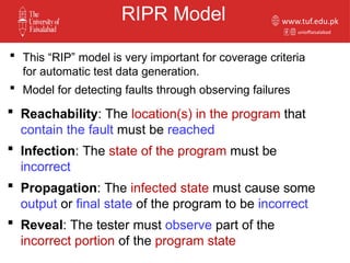 Testing Rip Comprehensive Guide to Software Testing and Quality Assurance Processes ...