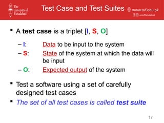 Comprehensive Guide to Software Testing and Quality Assurance Processes ...