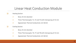 Comprehensive Thermal Engineering Principles and Linear Heat Conduction ...